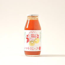 画像をギャラリービューアに読み込む, ジュースセット